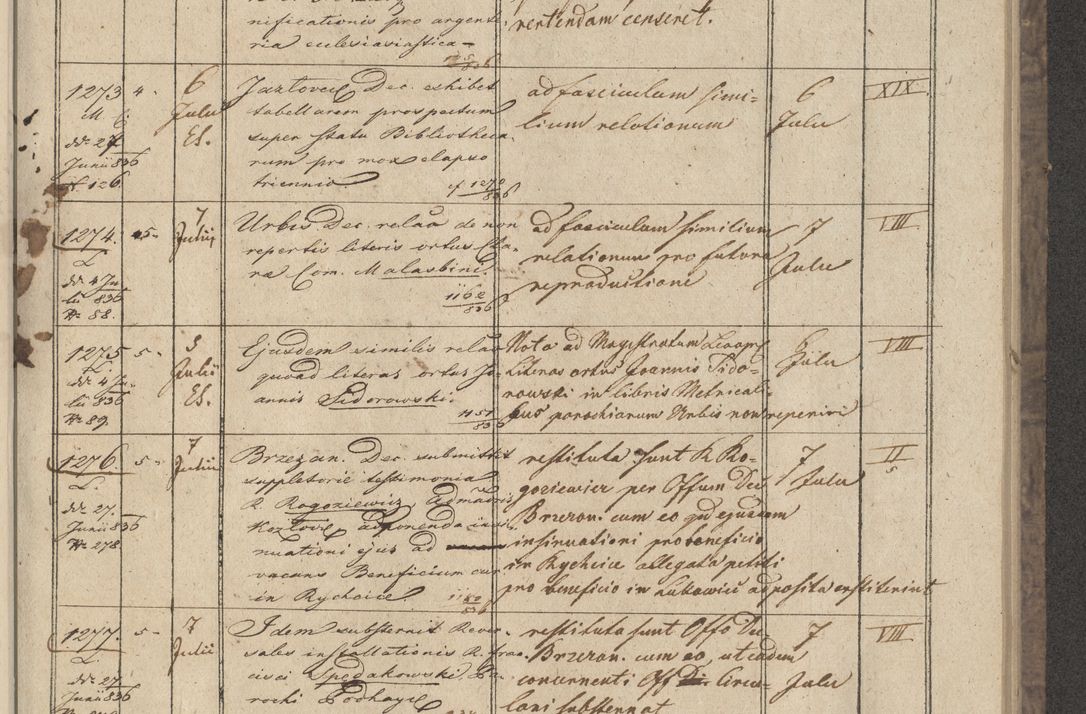 Zdjęcie nr 139 dla obiektu archiwalnego: Protocollon exhibitorum in Ecclesiasticis ex anno 1836