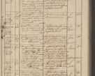 Zdjęcie nr 139 dla obiektu archiwalnego: Protocollon exhibitorum in Ecclesiasticis ex anno 1836