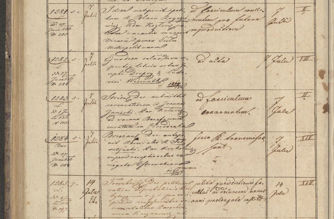 Zdjęcie nr 140 dla obiektu archiwalnego: Protocollon exhibitorum in Ecclesiasticis ex anno 1836