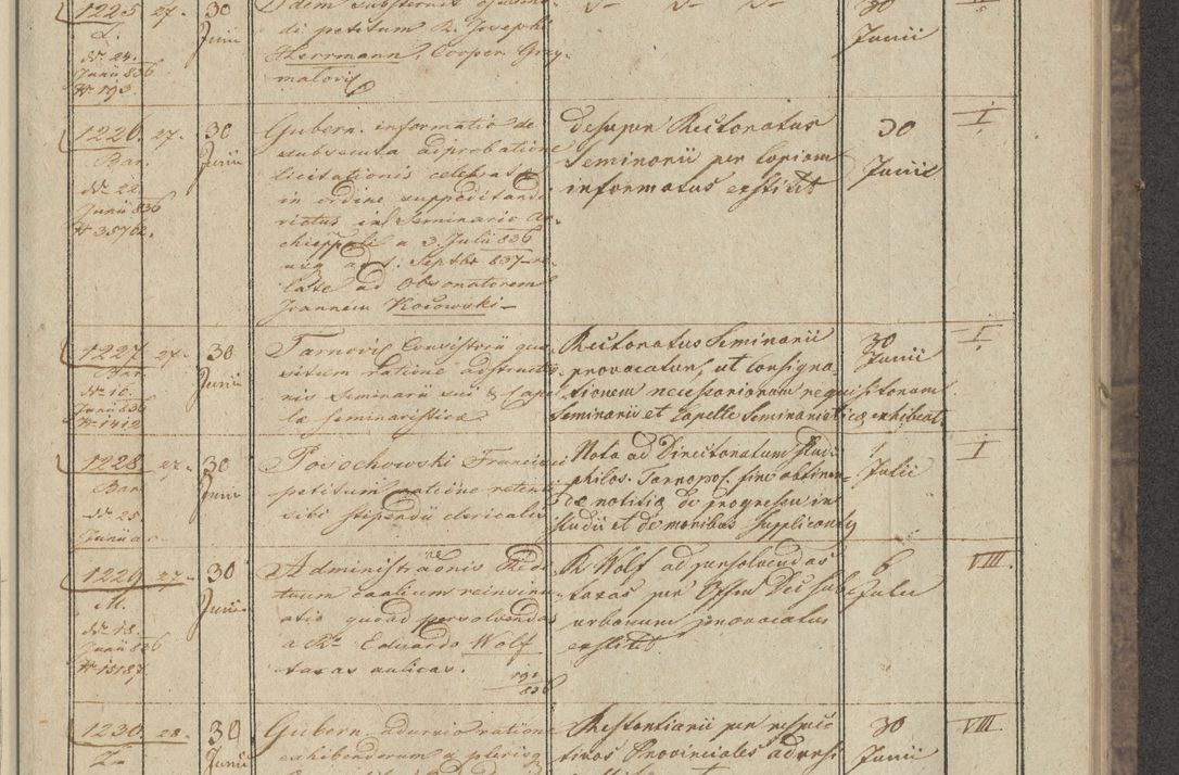 Zdjęcie nr 133 dla obiektu archiwalnego: Protocollon exhibitorum in Ecclesiasticis ex anno 1836