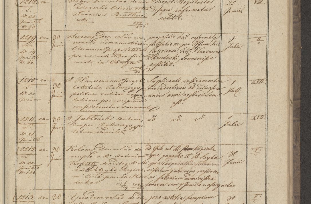 Zdjęcie nr 131 dla obiektu archiwalnego: Protocollon exhibitorum in Ecclesiasticis ex anno 1836