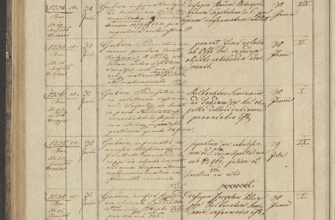 Zdjęcie nr 134 dla obiektu archiwalnego: Protocollon exhibitorum in Ecclesiasticis ex anno 1836
