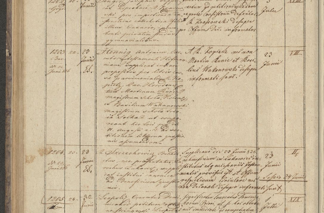 Zdjęcie nr 130 dla obiektu archiwalnego: Protocollon exhibitorum in Ecclesiasticis ex anno 1836
