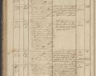 Zdjęcie nr 130 dla obiektu archiwalnego: Protocollon exhibitorum in Ecclesiasticis ex anno 1836