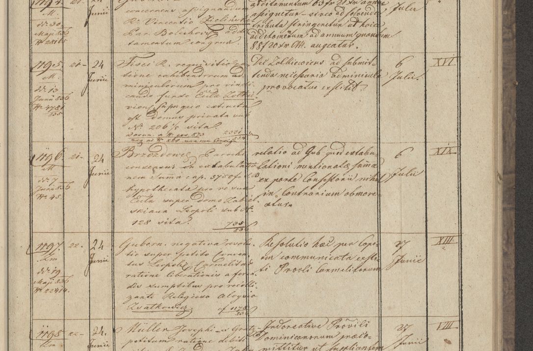 Zdjęcie nr 129 dla obiektu archiwalnego: Protocollon exhibitorum in Ecclesiasticis ex anno 1836