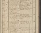 Zdjęcie nr 129 dla obiektu archiwalnego: Protocollon exhibitorum in Ecclesiasticis ex anno 1836
