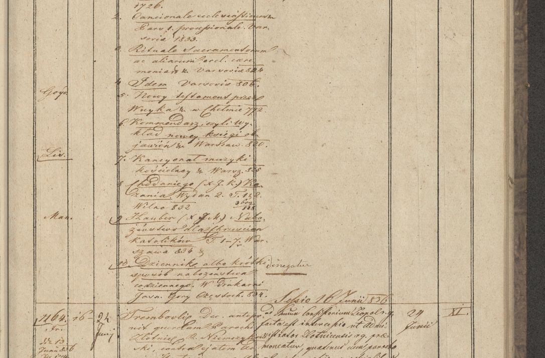 Zdjęcie nr 125 dla obiektu archiwalnego: Protocollon exhibitorum in Ecclesiasticis ex anno 1836