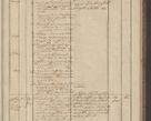 Zdjęcie nr 125 dla obiektu archiwalnego: Protocollon exhibitorum in Ecclesiasticis ex anno 1836