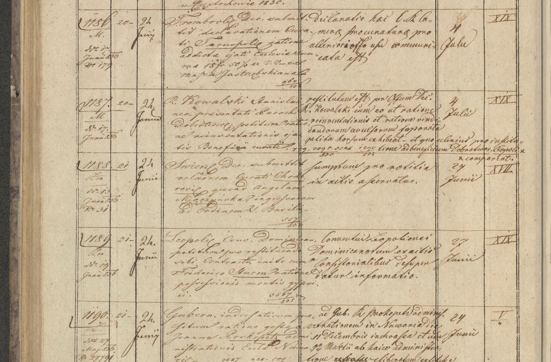 Zdjęcie nr 128 dla obiektu archiwalnego: Protocollon exhibitorum in Ecclesiasticis ex anno 1836