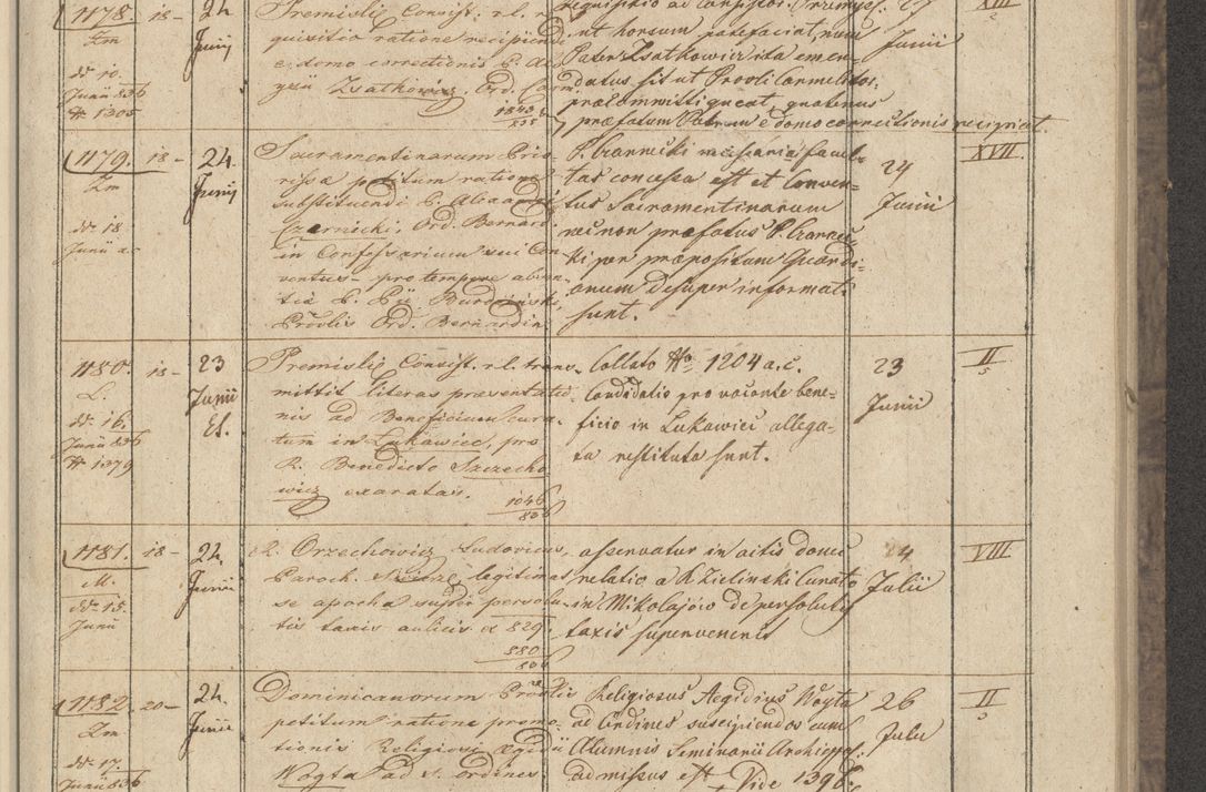 Zdjęcie nr 127 dla obiektu archiwalnego: Protocollon exhibitorum in Ecclesiasticis ex anno 1836