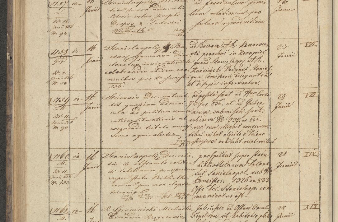 Zdjęcie nr 124 dla obiektu archiwalnego: Protocollon exhibitorum in Ecclesiasticis ex anno 1836