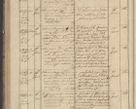 Zdjęcie nr 124 dla obiektu archiwalnego: Protocollon exhibitorum in Ecclesiasticis ex anno 1836