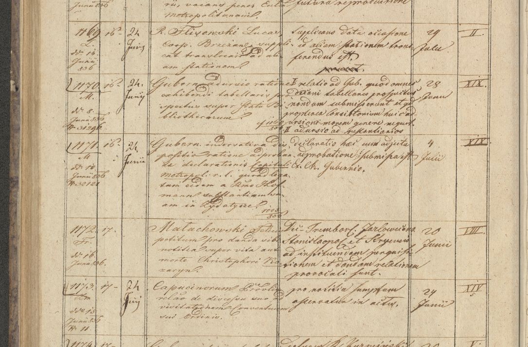 Zdjęcie nr 126 dla obiektu archiwalnego: Protocollon exhibitorum in Ecclesiasticis ex anno 1836