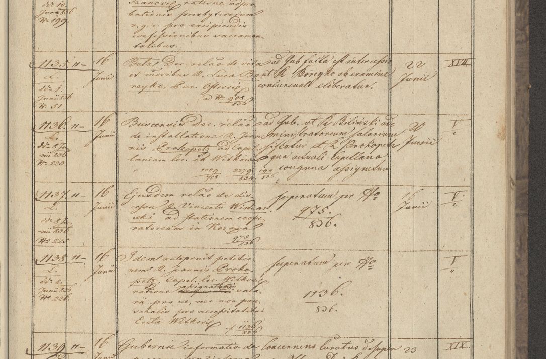 Zdjęcie nr 121 dla obiektu archiwalnego: Protocollon exhibitorum in Ecclesiasticis ex anno 1836