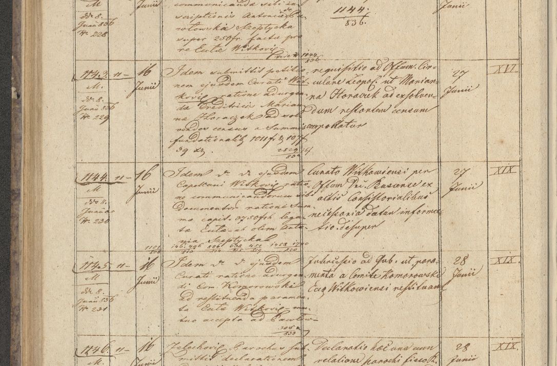 Zdjęcie nr 122 dla obiektu archiwalnego: Protocollon exhibitorum in Ecclesiasticis ex anno 1836