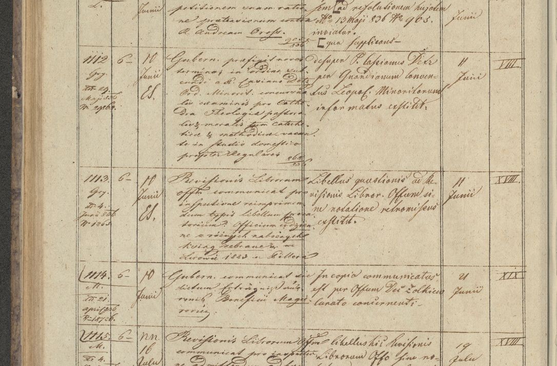 Zdjęcie nr 118 dla obiektu archiwalnego: Protocollon exhibitorum in Ecclesiasticis ex anno 1836