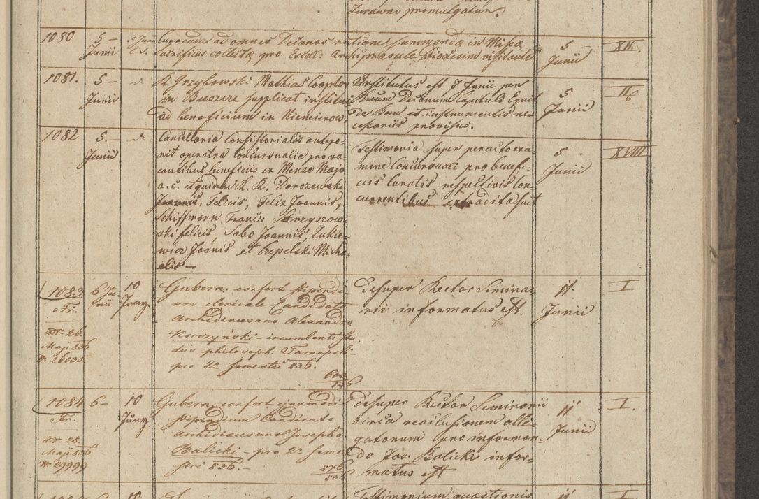 Zdjęcie nr 115 dla obiektu archiwalnego: Protocollon exhibitorum in Ecclesiasticis ex anno 1836