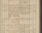Zdjęcie nr 115 dla obiektu archiwalnego: Protocollon exhibitorum in Ecclesiasticis ex anno 1836