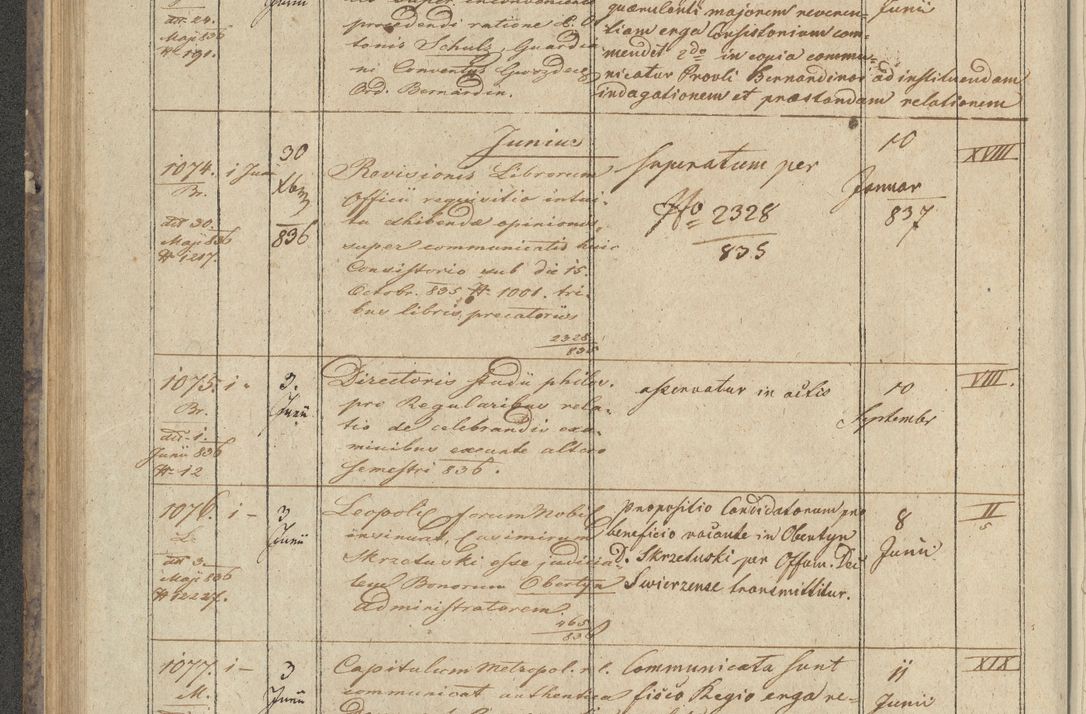 Zdjęcie nr 114 dla obiektu archiwalnego: Protocollon exhibitorum in Ecclesiasticis ex anno 1836