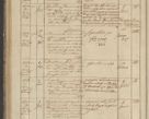 Zdjęcie nr 114 dla obiektu archiwalnego: Protocollon exhibitorum in Ecclesiasticis ex anno 1836