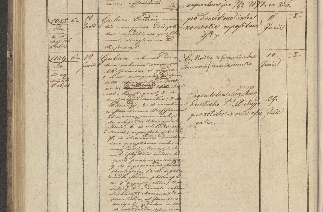 Zdjęcie nr 116 dla obiektu archiwalnego: Protocollon exhibitorum in Ecclesiasticis ex anno 1836