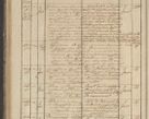 Zdjęcie nr 112 dla obiektu archiwalnego: Protocollon exhibitorum in Ecclesiasticis ex anno 1836