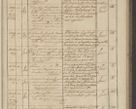 Zdjęcie nr 111 dla obiektu archiwalnego: Protocollon exhibitorum in Ecclesiasticis ex anno 1836