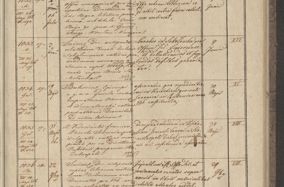 Zdjęcie nr 109 dla obiektu archiwalnego: Protocollon exhibitorum in Ecclesiasticis ex anno 1836