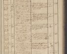Zdjęcie nr 109 dla obiektu archiwalnego: Protocollon exhibitorum in Ecclesiasticis ex anno 1836