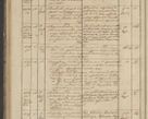 Zdjęcie nr 108 dla obiektu archiwalnego: Protocollon exhibitorum in Ecclesiasticis ex anno 1836