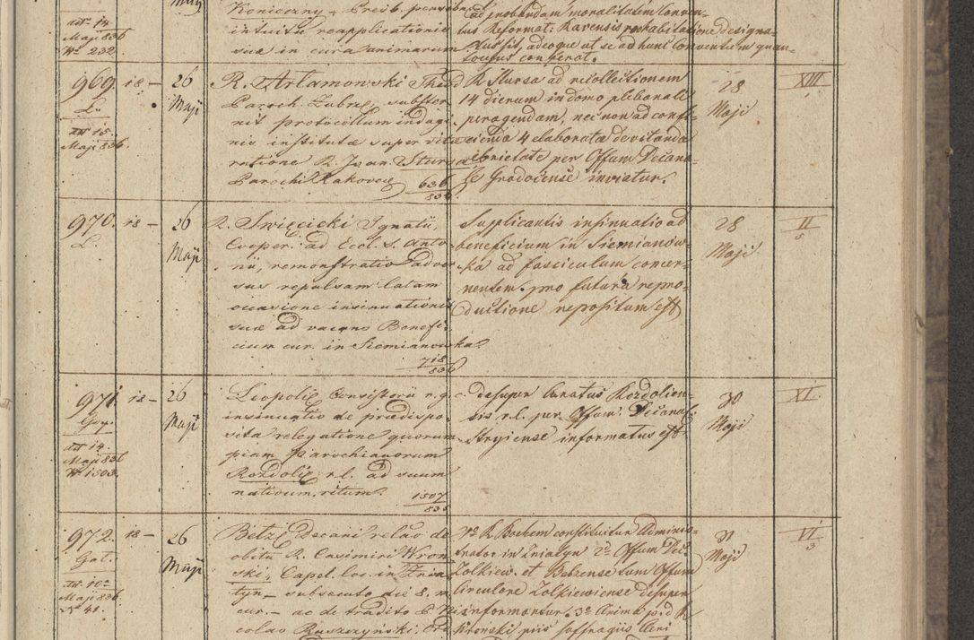 Zdjęcie nr 101 dla obiektu archiwalnego: Protocollon exhibitorum in Ecclesiasticis ex anno 1836