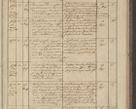 Zdjęcie nr 101 dla obiektu archiwalnego: Protocollon exhibitorum in Ecclesiasticis ex anno 1836