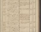Zdjęcie nr 105 dla obiektu archiwalnego: Protocollon exhibitorum in Ecclesiasticis ex anno 1836