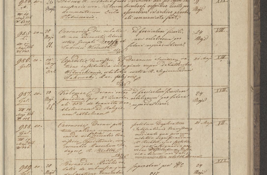 Zdjęcie nr 103 dla obiektu archiwalnego: Protocollon exhibitorum in Ecclesiasticis ex anno 1836
