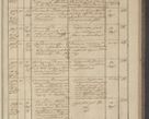 Zdjęcie nr 103 dla obiektu archiwalnego: Protocollon exhibitorum in Ecclesiasticis ex anno 1836