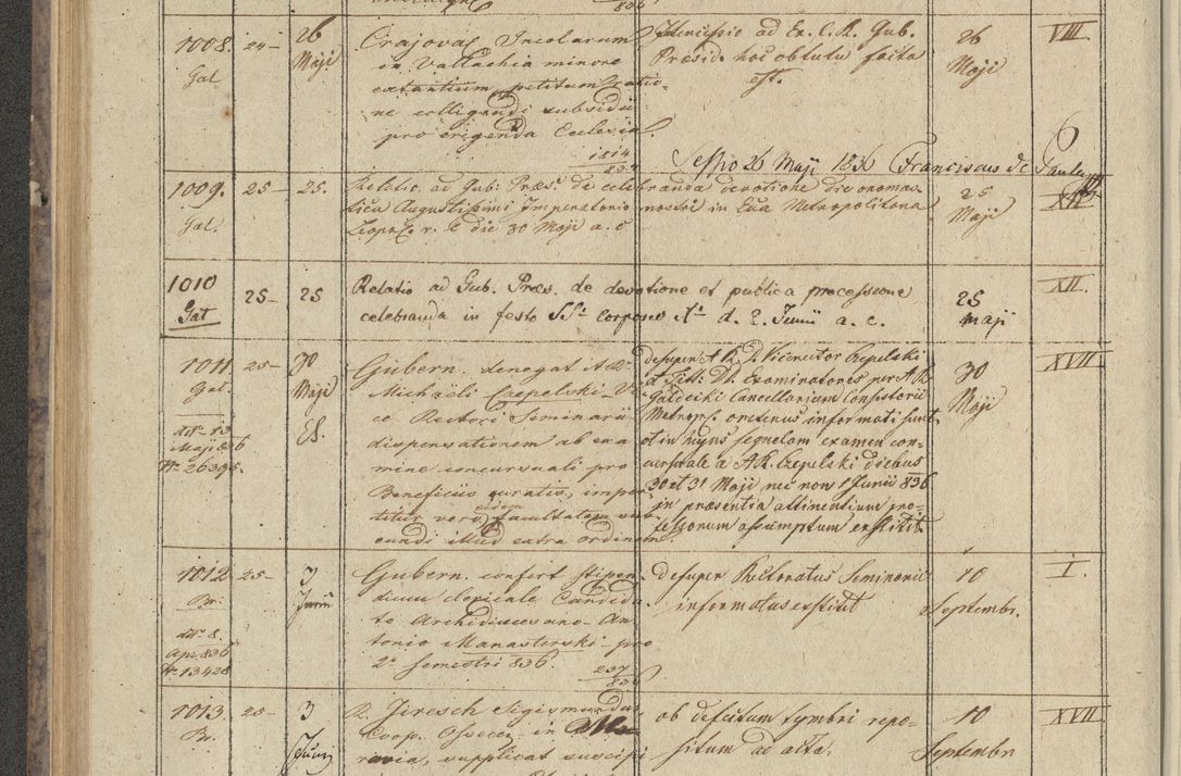 Zdjęcie nr 106 dla obiektu archiwalnego: Protocollon exhibitorum in Ecclesiasticis ex anno 1836
