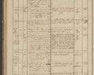 Zdjęcie nr 106 dla obiektu archiwalnego: Protocollon exhibitorum in Ecclesiasticis ex anno 1836