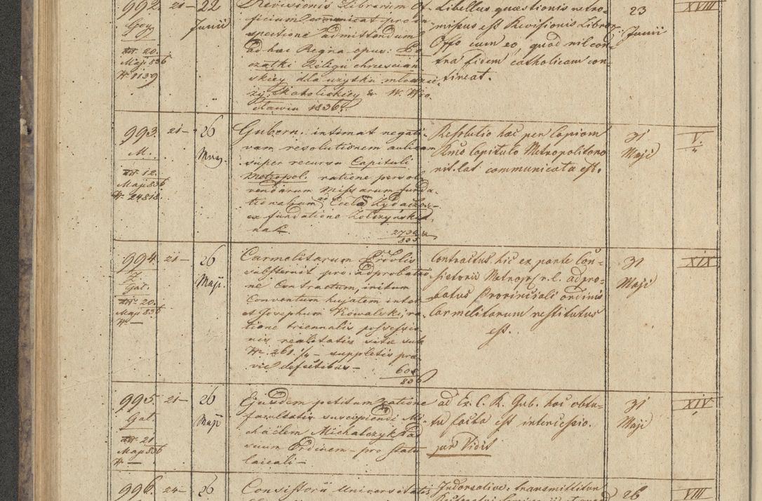 Zdjęcie nr 104 dla obiektu archiwalnego: Protocollon exhibitorum in Ecclesiasticis ex anno 1836