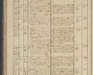Zdjęcie nr 102 dla obiektu archiwalnego: Protocollon exhibitorum in Ecclesiasticis ex anno 1836