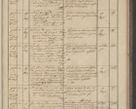 Zdjęcie nr 97 dla obiektu archiwalnego: Protocollon exhibitorum in Ecclesiasticis ex anno 1836