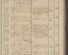 Zdjęcie nr 95 dla obiektu archiwalnego: Protocollon exhibitorum in Ecclesiasticis ex anno 1836