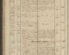 Zdjęcie nr 98 dla obiektu archiwalnego: Protocollon exhibitorum in Ecclesiasticis ex anno 1836