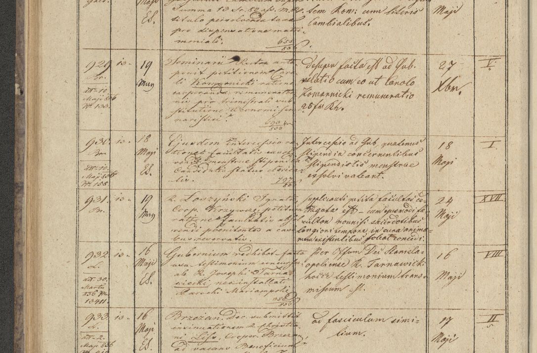 Zdjęcie nr 96 dla obiektu archiwalnego: Protocollon exhibitorum in Ecclesiasticis ex anno 1836