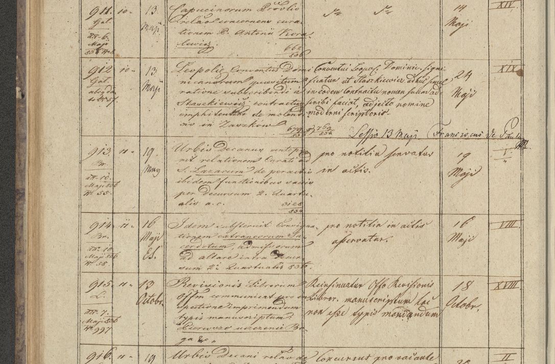 Zdjęcie nr 94 dla obiektu archiwalnego: Protocollon exhibitorum in Ecclesiasticis ex anno 1836