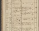 Zdjęcie nr 94 dla obiektu archiwalnego: Protocollon exhibitorum in Ecclesiasticis ex anno 1836