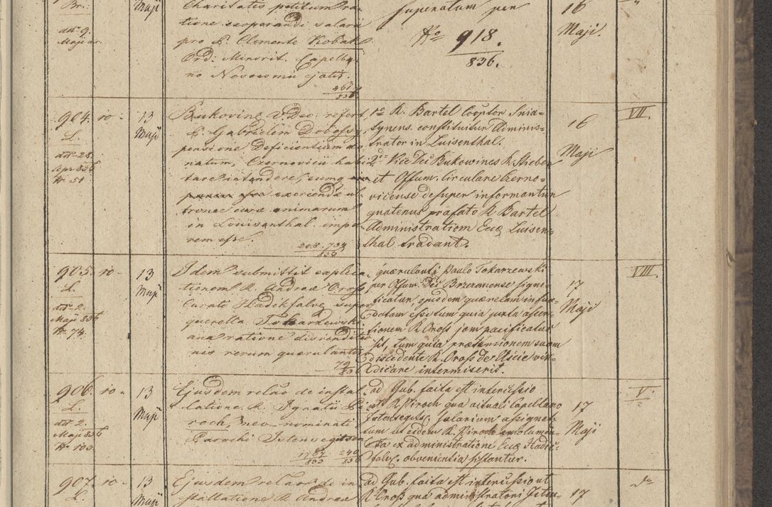 Zdjęcie nr 93 dla obiektu archiwalnego: Protocollon exhibitorum in Ecclesiasticis ex anno 1836