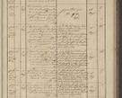 Zdjęcie nr 93 dla obiektu archiwalnego: Protocollon exhibitorum in Ecclesiasticis ex anno 1836