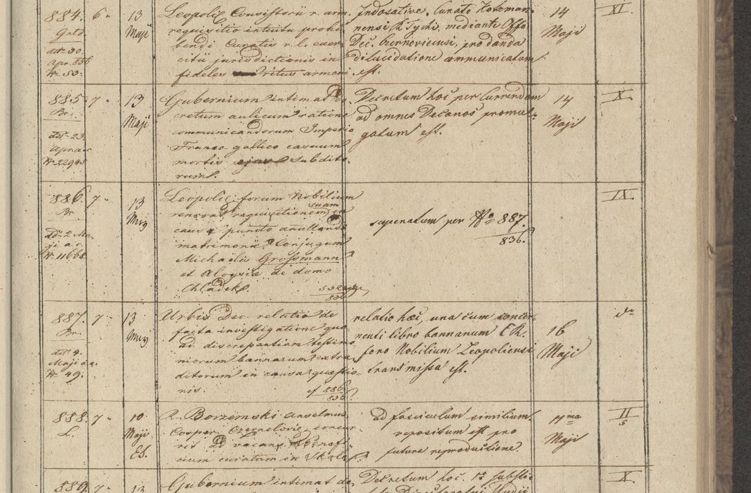 Zdjęcie nr 91 dla obiektu archiwalnego: Protocollon exhibitorum in Ecclesiasticis ex anno 1836