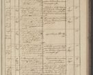 Zdjęcie nr 91 dla obiektu archiwalnego: Protocollon exhibitorum in Ecclesiasticis ex anno 1836