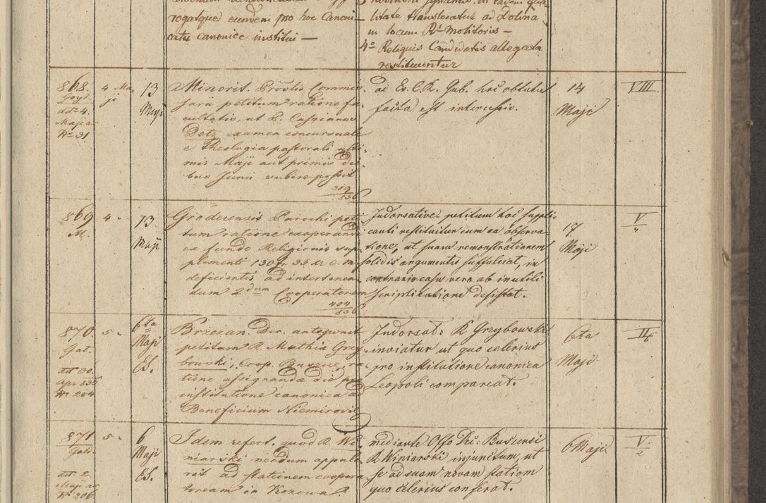 Zdjęcie nr 89 dla obiektu archiwalnego: Protocollon exhibitorum in Ecclesiasticis ex anno 1836